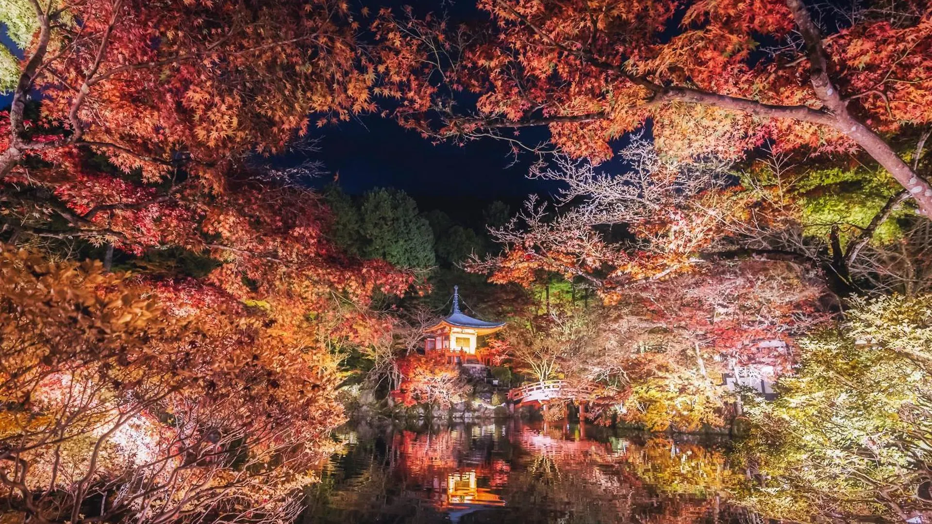 Omo3 Kyoto Toji By Hoshino Resorts